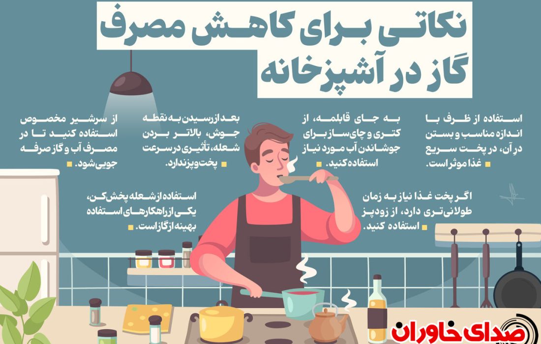 چند نکته برای کاهش مصرف گاز خانگی
